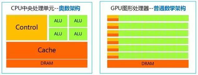 人工智能時代的創業與投資矩陣 戰略、賽道與風險管理